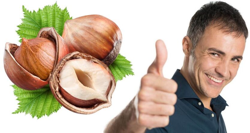 Produkte und Kraft